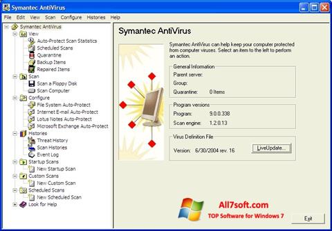 截图 Symantec Antivirus Windows 7