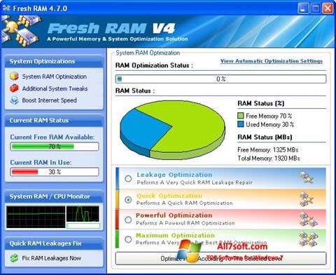 截图 Fresh RAM Windows 7